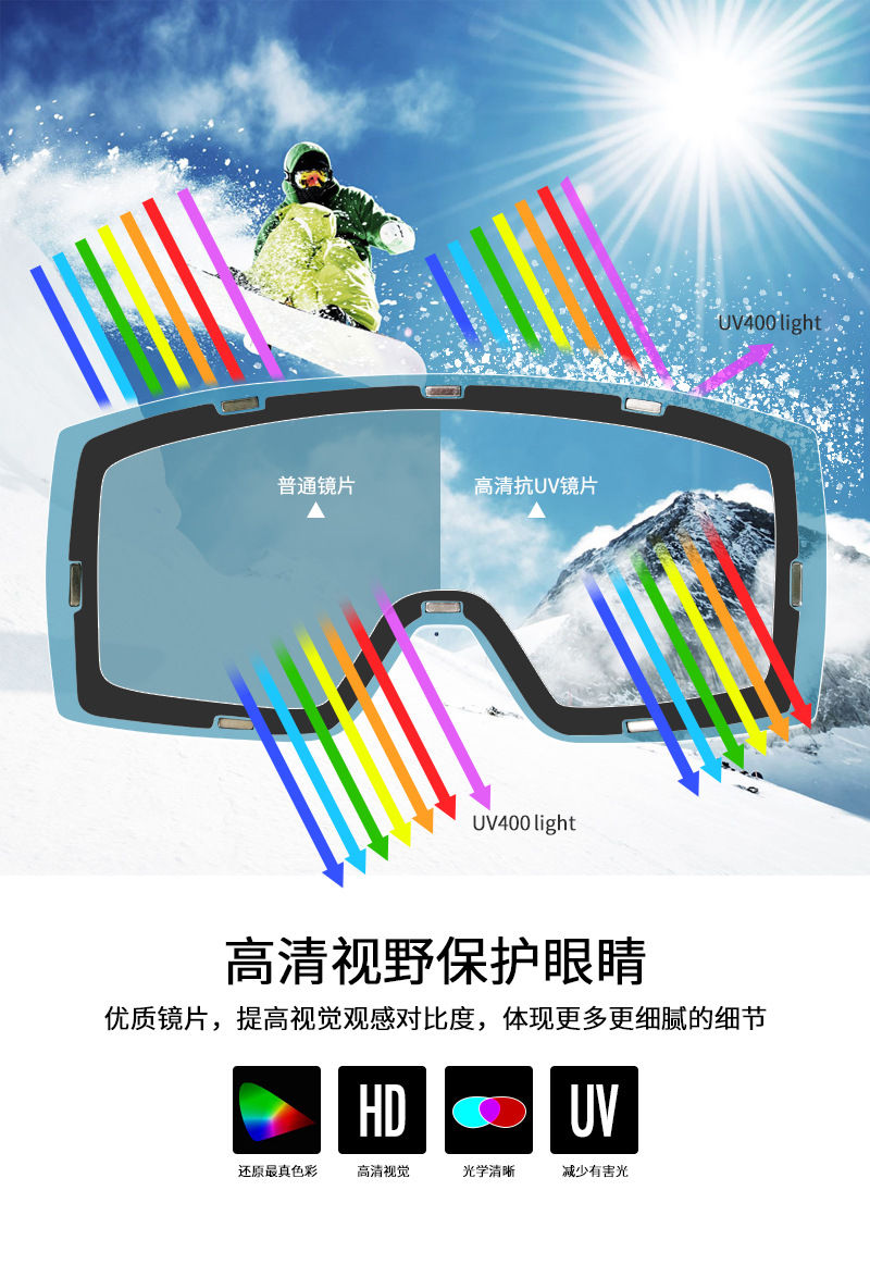 RUISEN'S Card Deduction Can Be Matched With Myopia Outdoor Sports Fog Ski Goggles SK-389