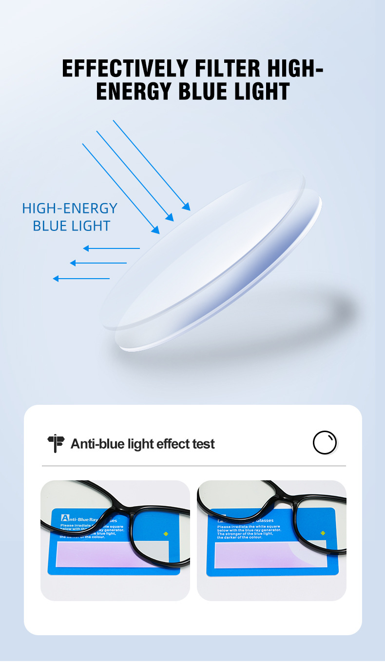 anti-blue light effect test